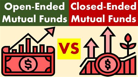 Market Dynamics ETF and Closed-End Fund